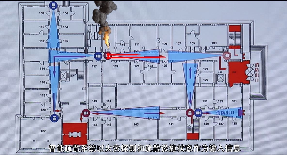 智能消防联动网关